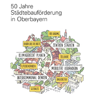 50 Jahre Städtebauförderung der ROB